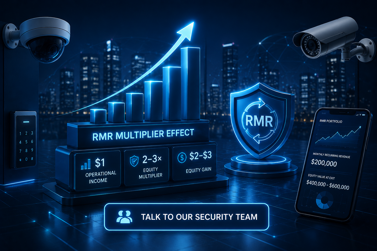 Security monitoring operations